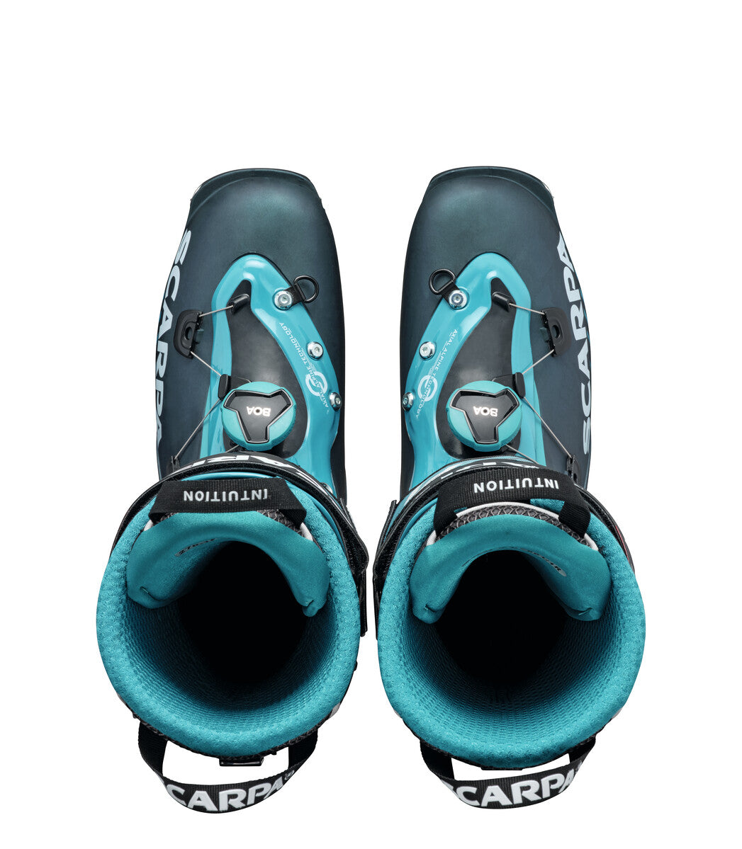 F1 MEN'S