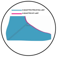 UPDATED FOOTBED