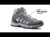 MORAINE MID GTX WOMEN'S (FALL 2023)