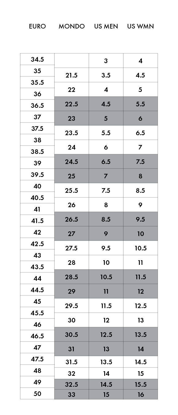 SCARPA Alien Sizing Chart Mobile