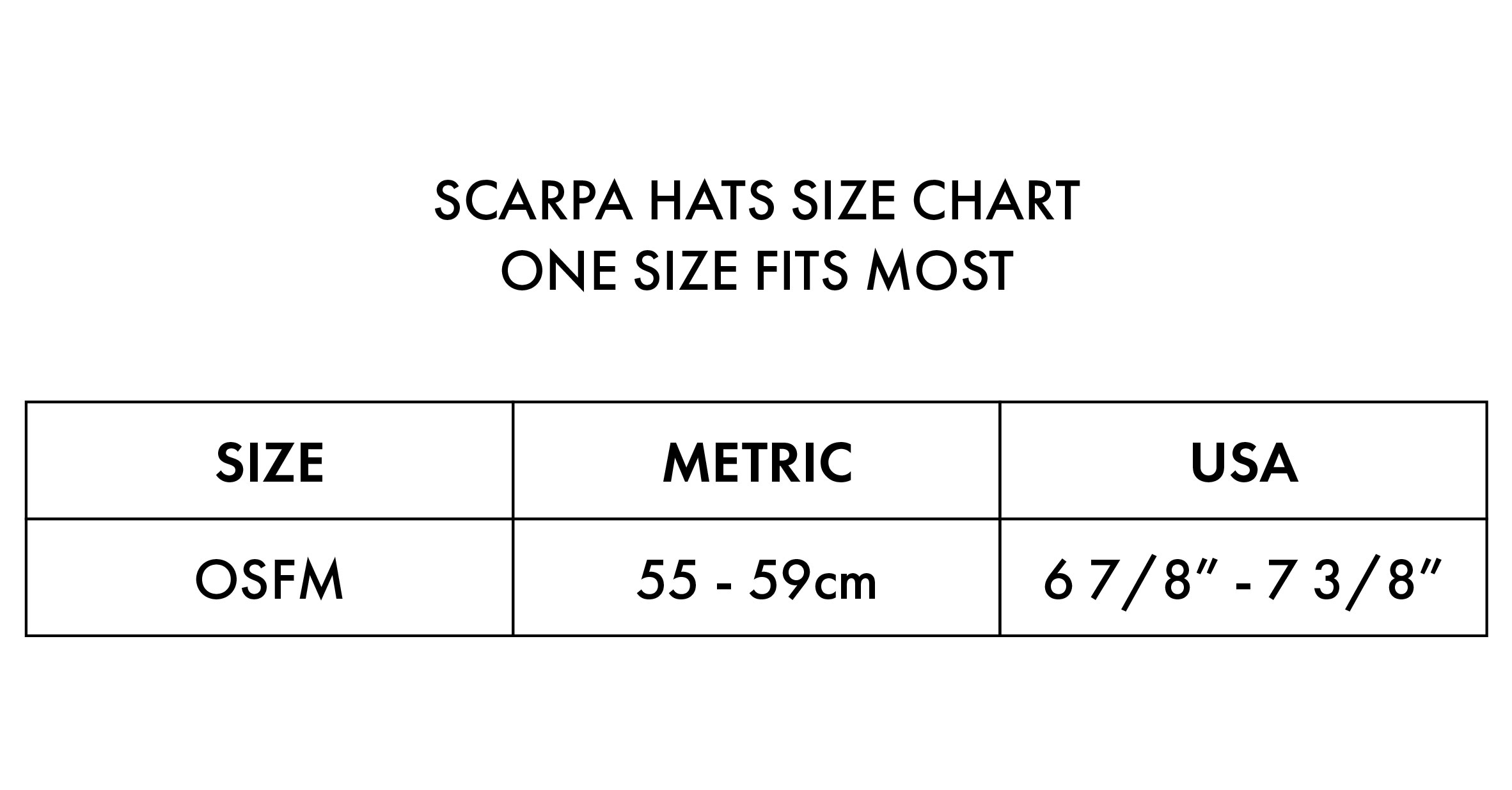 SCARPA Hat Sizing Chart